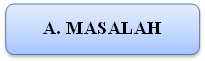 A.	MASALAH